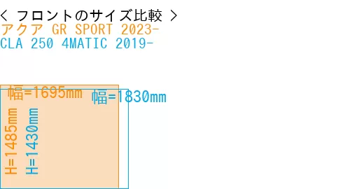 #アクア GR SPORT 2023- + CLA 250 4MATIC 2019-
